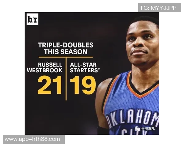 哈登的影响力超越库里他已无需证明自我却依然渴望外界认可